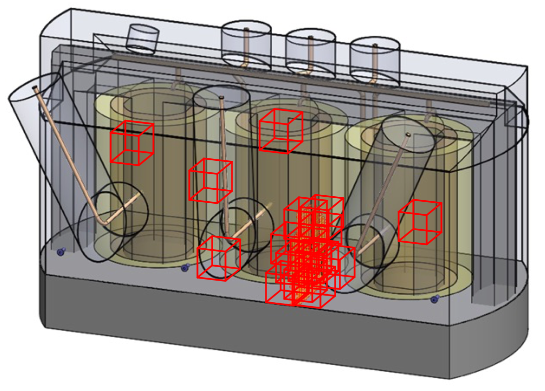 UHF detekce a lokalizace částečných výbojů | UTEE EMPLAB